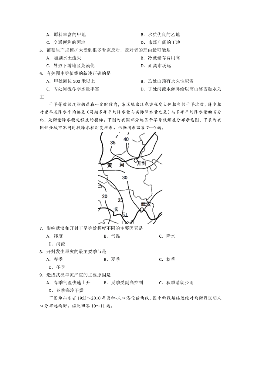 湖南省衡阳三中2017届高三模拟考试（一）地理试卷