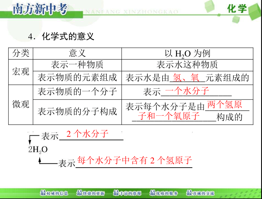 2018年 中考化学一轮复习课件 第一部分 第三单元 第13讲 化学式与化合价[配套课件]