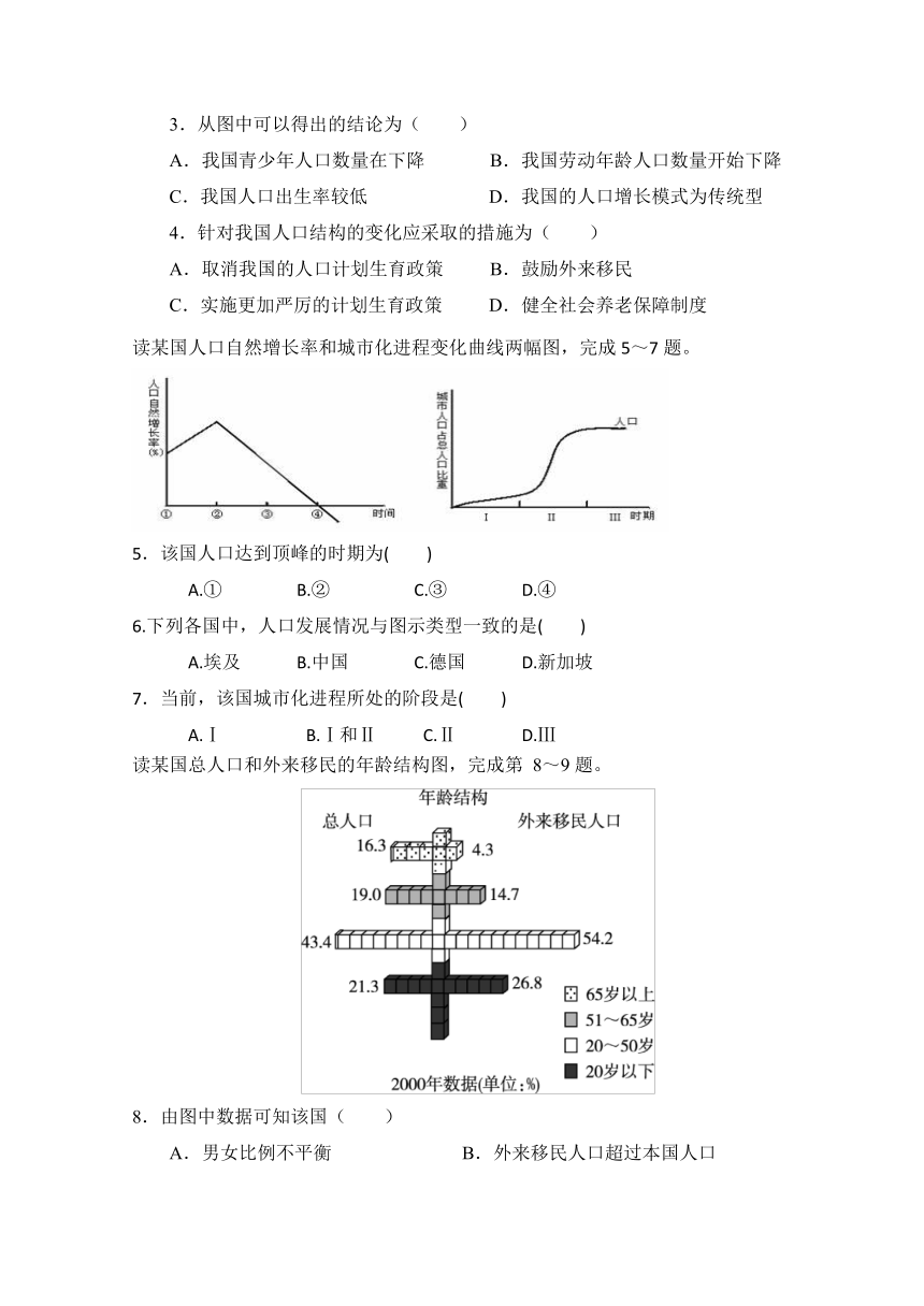 山西省榆社中学2017-2018学年高一4月月考地理试题 Word版含答案