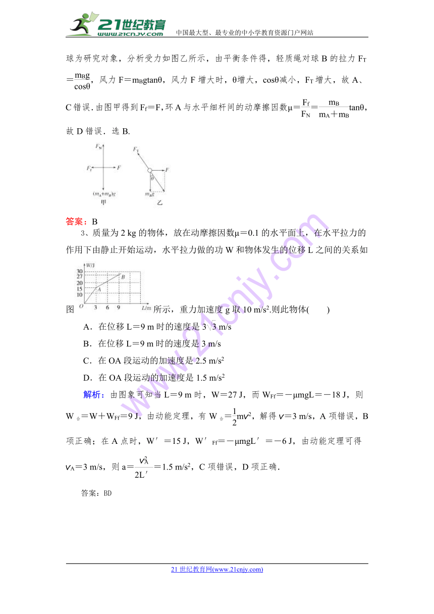 2018全国高考冲刺物理模拟试题（七）（解析版）