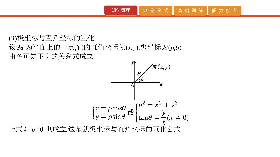 2020版高考艺考生文化课百日冲刺 第29讲　坐标系与极坐标（课件:70张PPT）