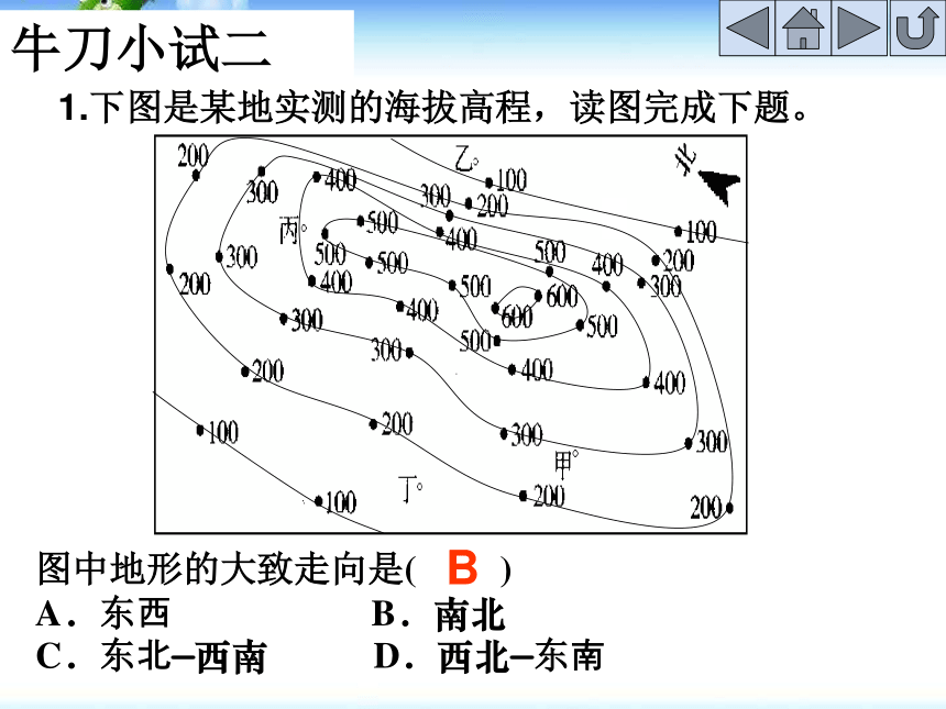 地形图的判读 课件1