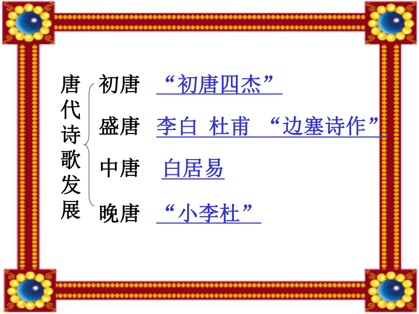 《蜀道难》课件(共82张PPT)