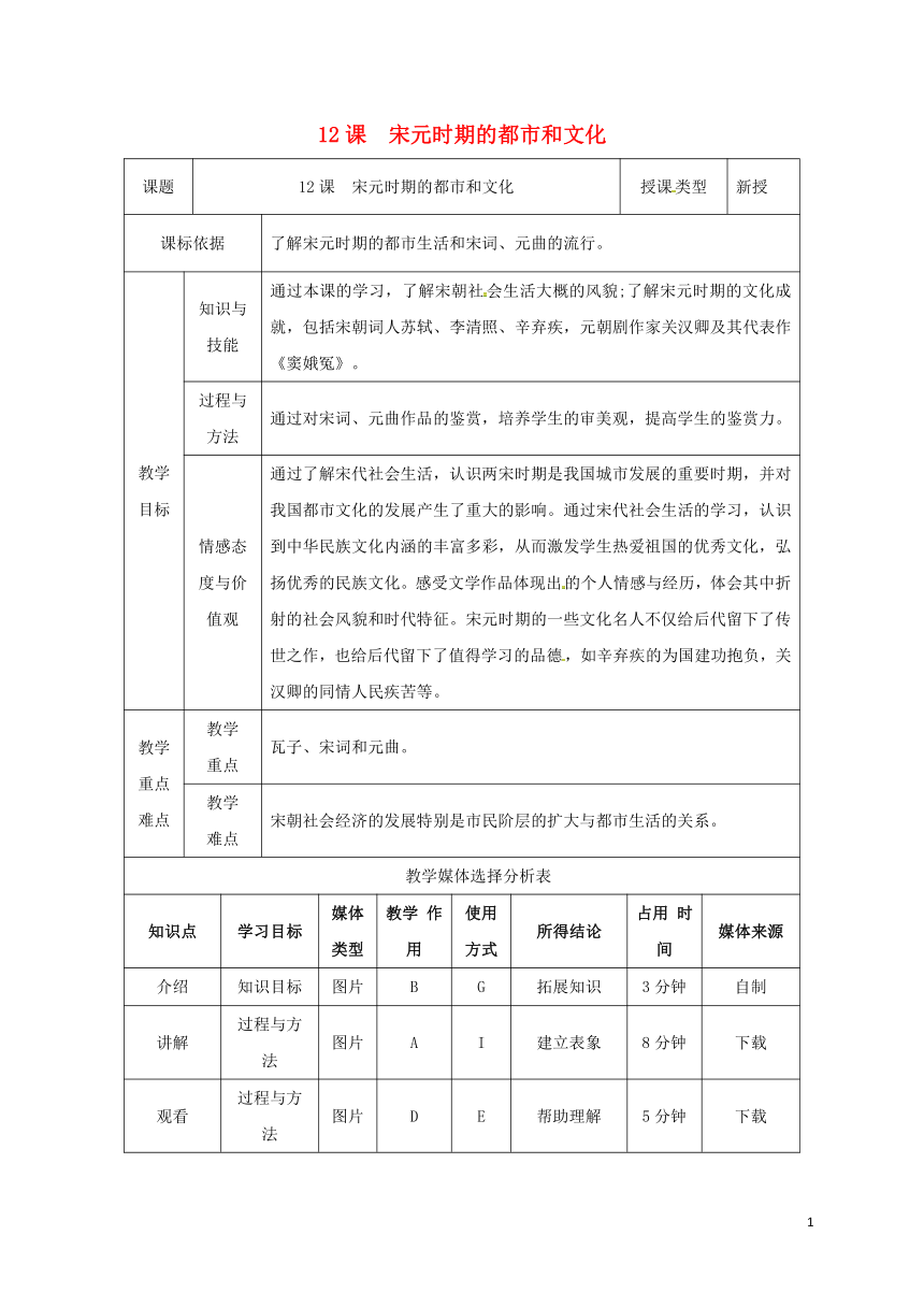 七年级历史下册第二单元辽宋夏金元时期：民族关系发展和社会变化第12课宋元时期的都市和文化教案部编版