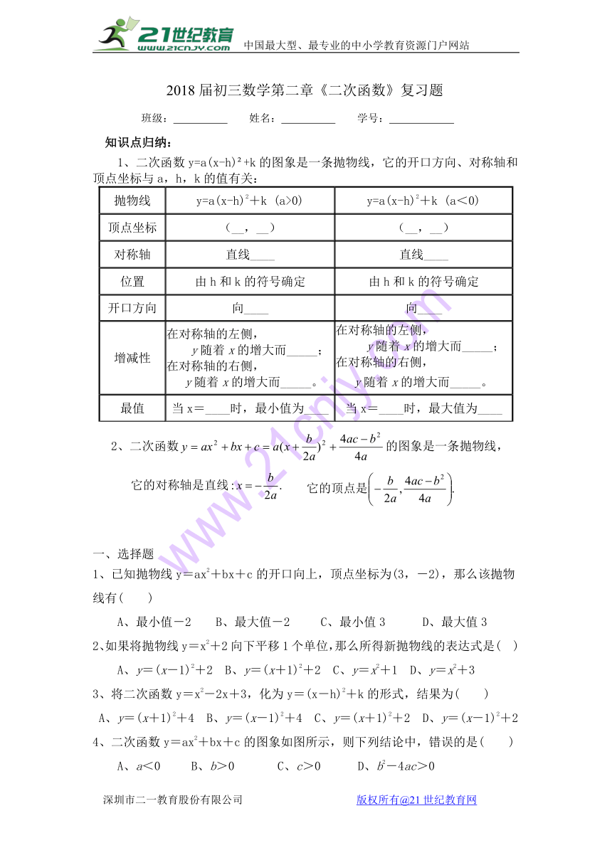 九年级下册第二章二次函数复习题（无答案）