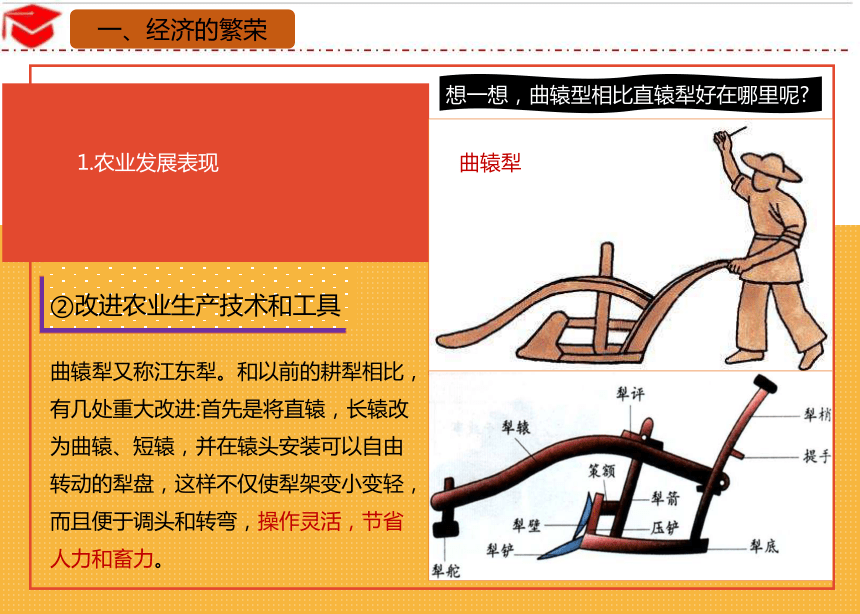 第3课 盛唐气象 课件（29张PPT）视频使用WPS播放