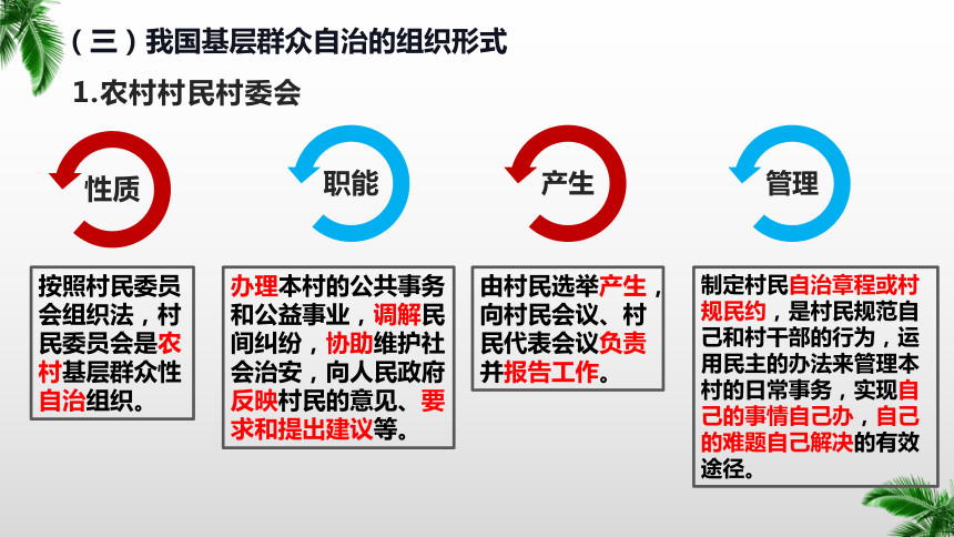 3政治与法治第二单元人民当家作主63基层群众自治制度课件共23张ppt