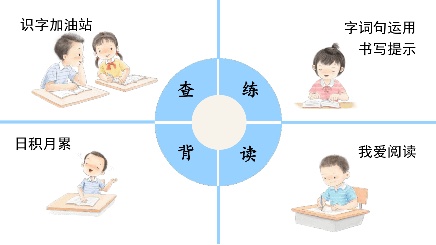 课件预览