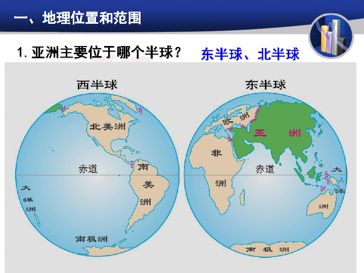 粤教版七下地理 7.1亚洲概述  课件（44张PPT）