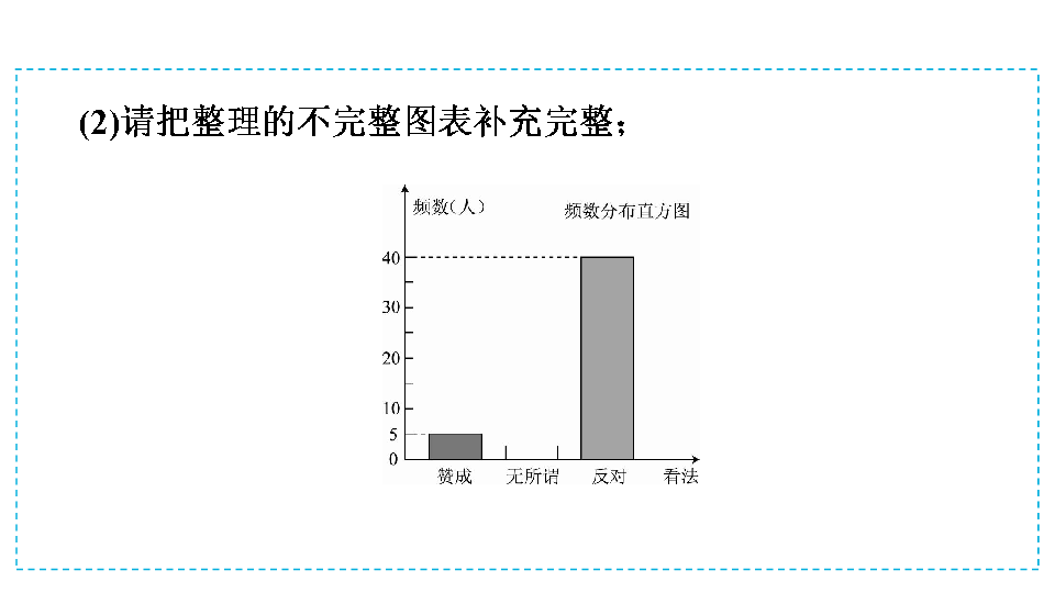 2020年广东深圳市中考数学二轮复习宝典课件  专题3　统计图表(中考19题)(共30张PPT)