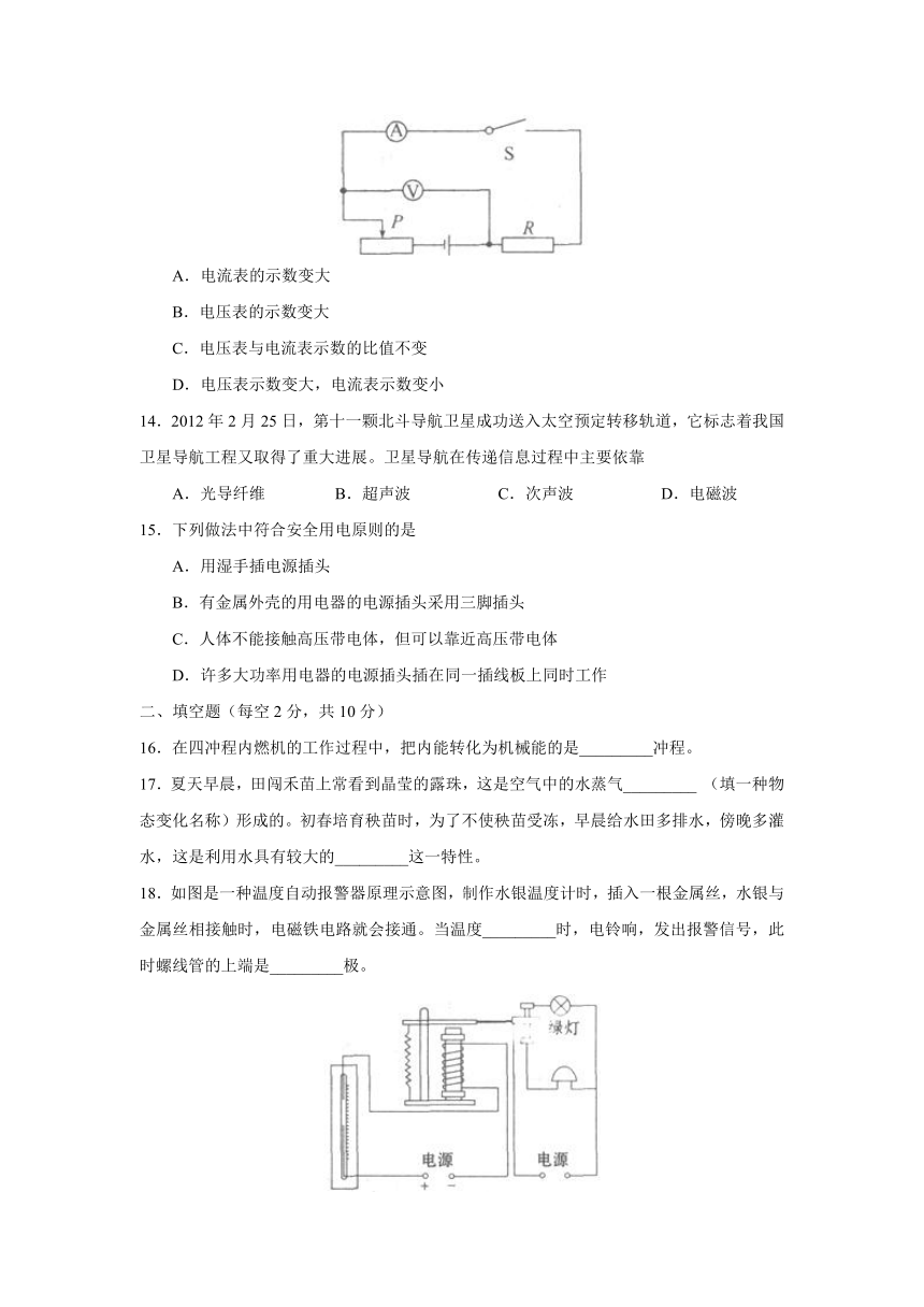 2015年山东省滕州市南沙河中学九年级学业水平模拟考试（有答案）