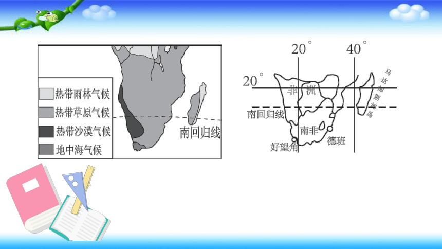 备战2021年中考地理一轮专项——第7课时　世界的主要气候类型及其特征 课件(共26张PPT)