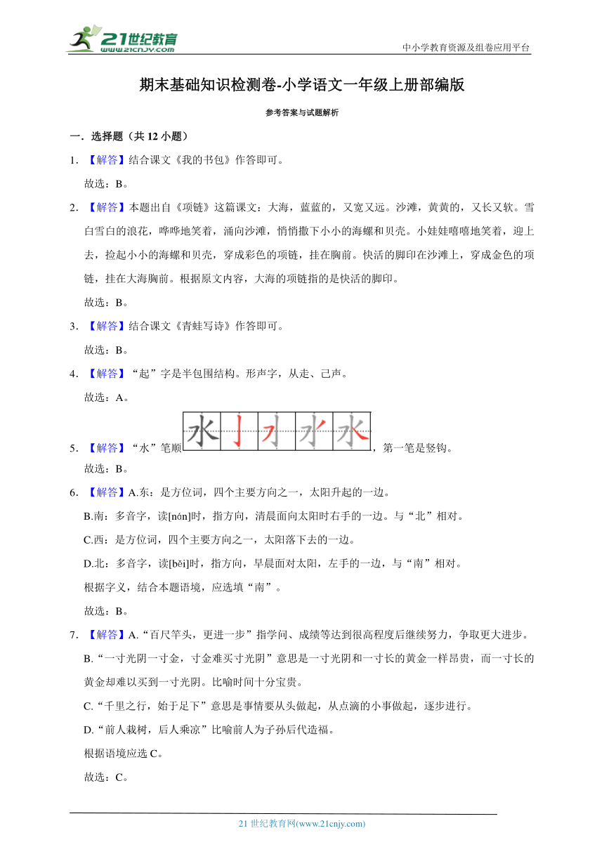 课件预览