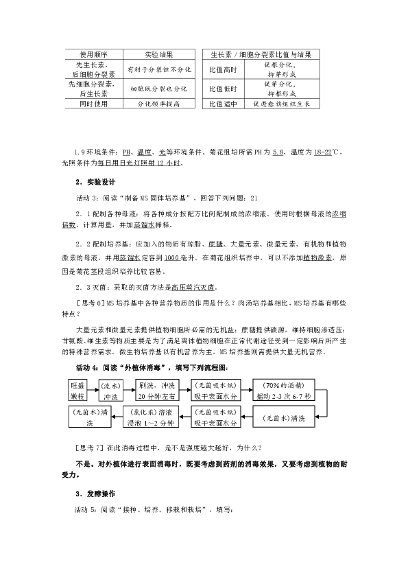 人教版高中选修1生物3.1-菊花的组织培养-教案