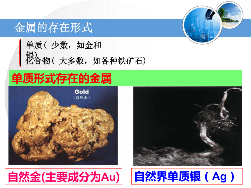 人教版初中化学2011课标版九年级下册第八单元课题3　金属资源的利用和保护（课件36张(共36张PPT)