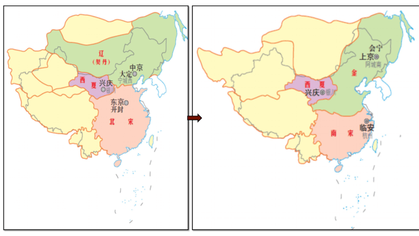 第10課遼夏金元的統治課件共18張ppt20212022學年統編版2019高中歷史