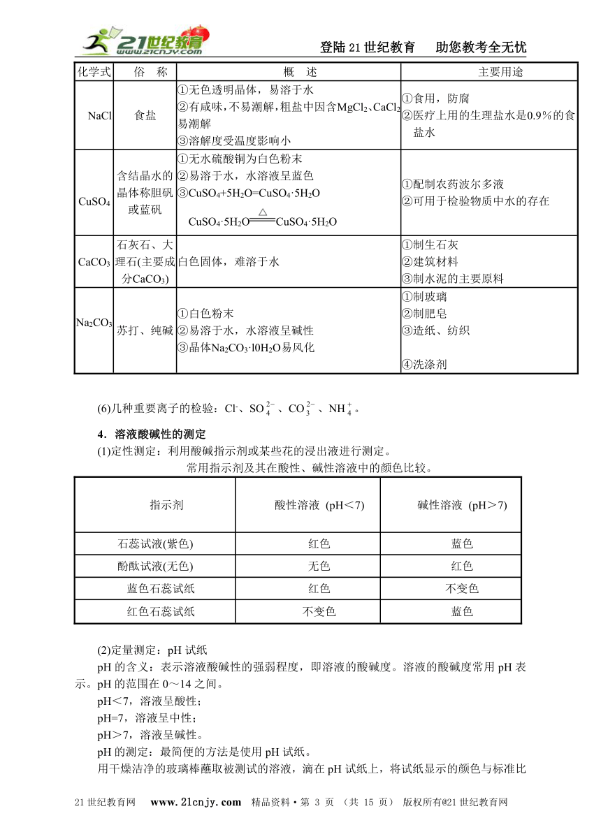 中考满分——第6节 酸碱盐