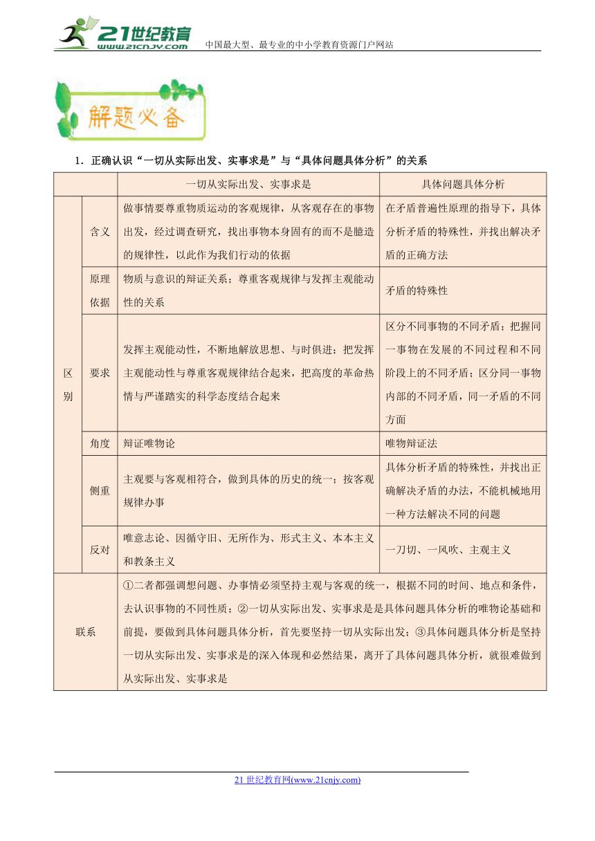 2018年5月19日周末培优-每日一题2017-2018学年下学期高二政治人教版（课堂同步系列二）