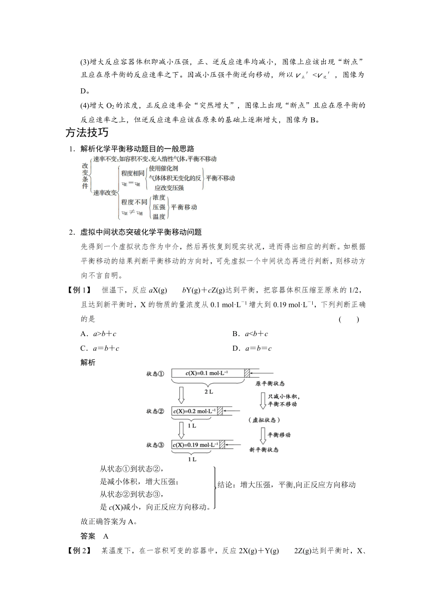 2014届高三鲁科版化学一轮复习教师用书 第7章 第2讲 化学平衡移动