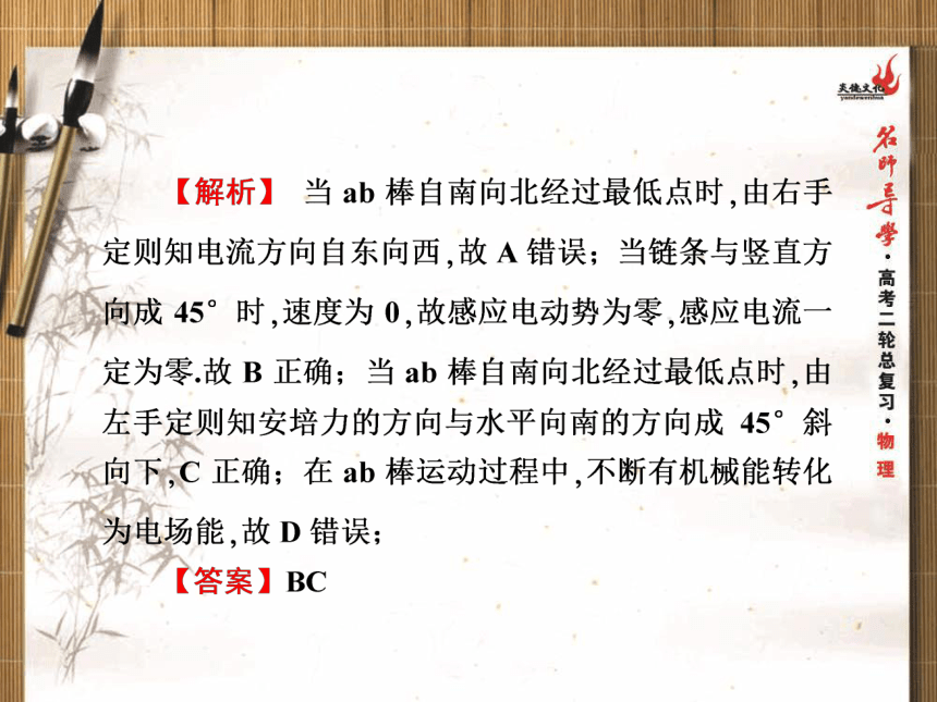 名师导学2017年高三物理二轮专题复习 (7)电磁感应（115张PPT）