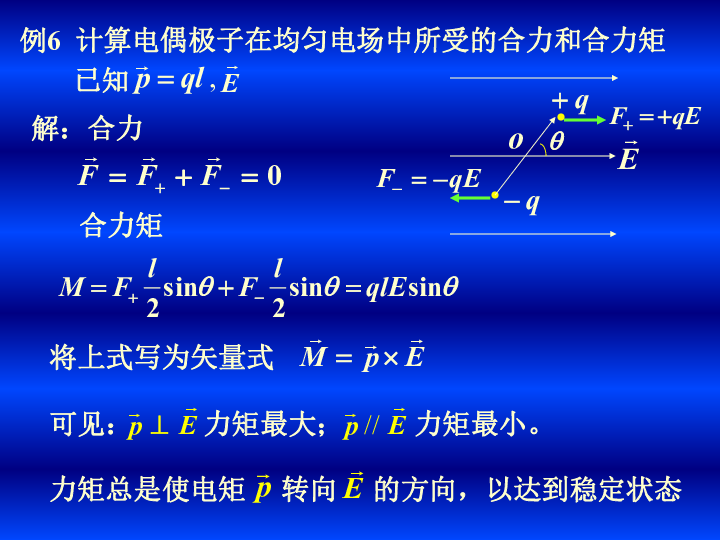 2020年高中物理竞赛(电磁学)静电场和稳恒电场 带电体在外电场中所受的力（含真题）(共13张PPT)