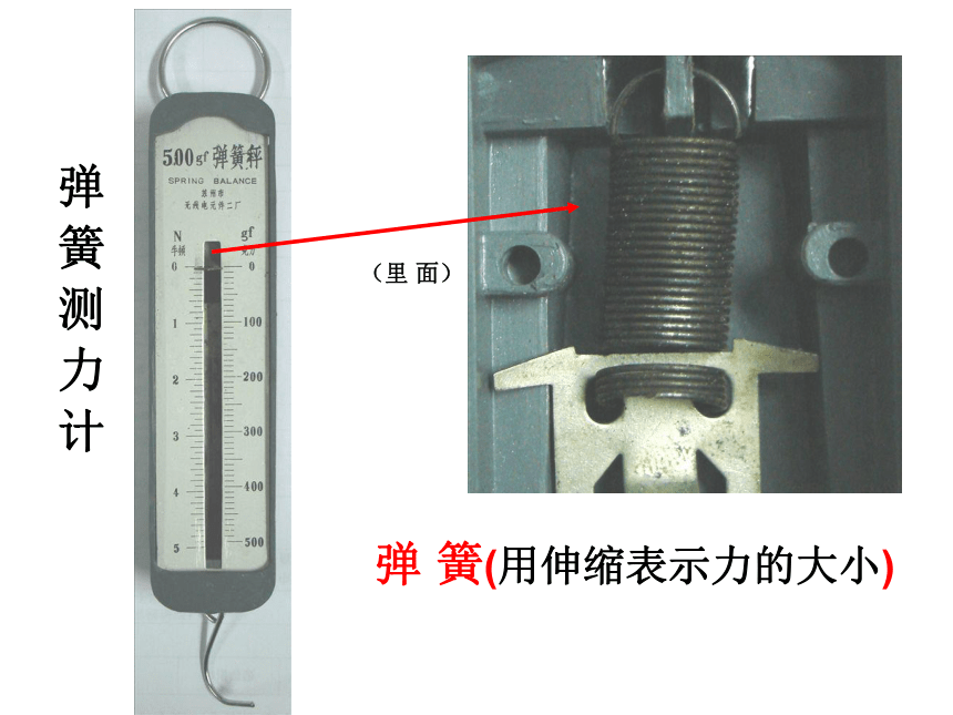 教科版五年级上册科学  4.4测量力的大小   课件(18张PPT)