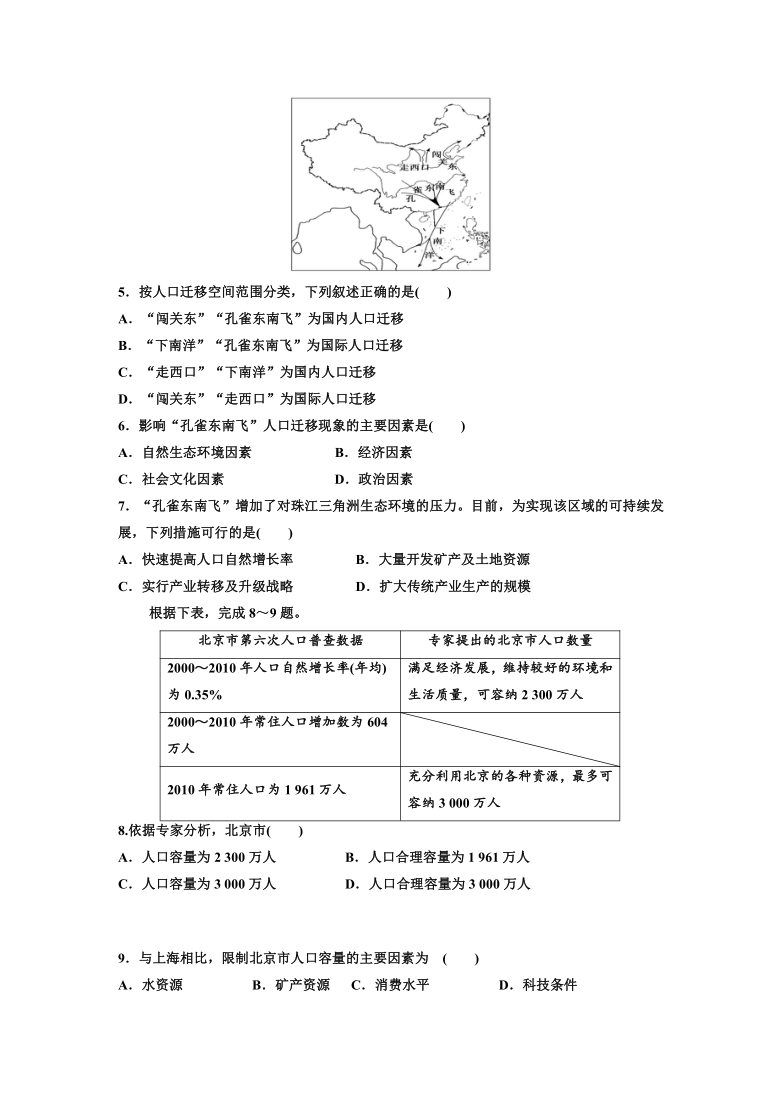 广东省湛江市第二十一中学2020-2021学年高一3月月考地理试卷  Word版含答案