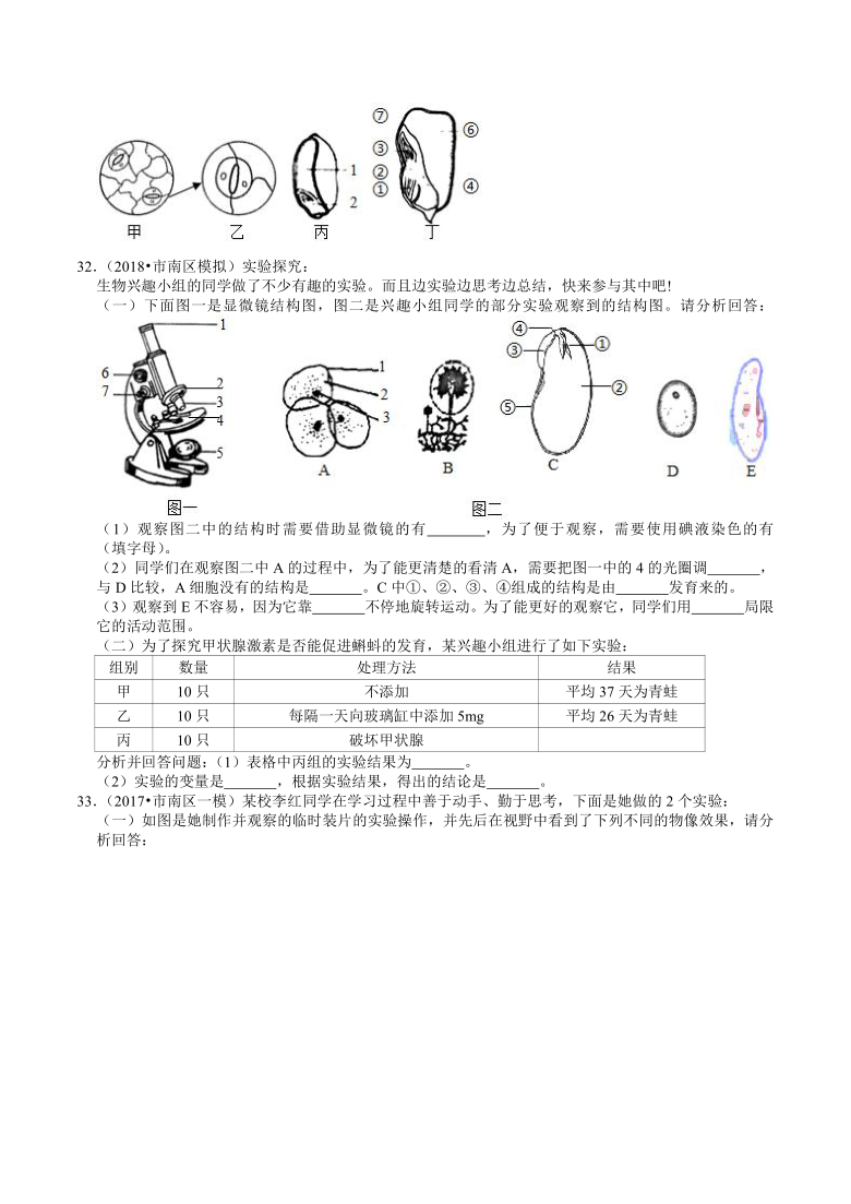 2016-2020年山东中考生物各地区模拟试题分类（青岛专版）（1）——生命的结构层次（word版含解析）