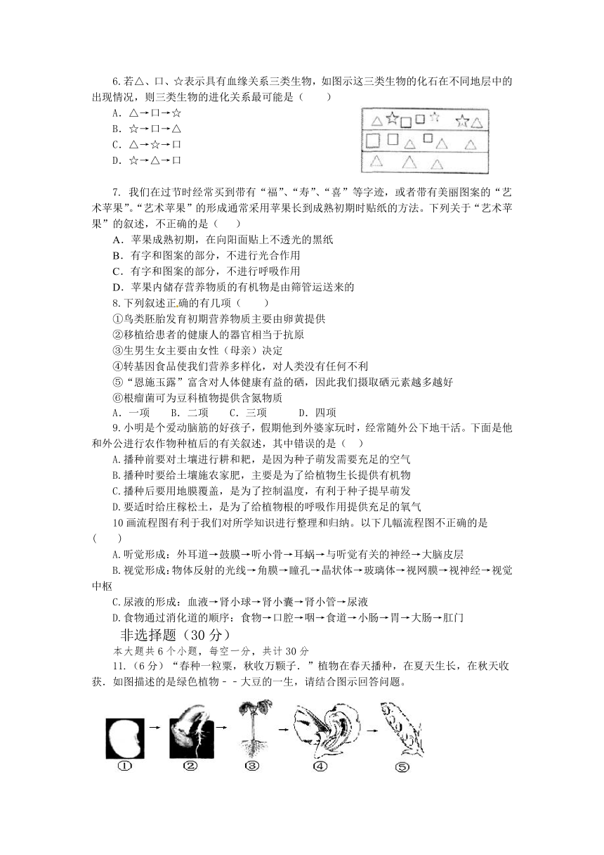 2019恩施中考生物仿真模拟试题1