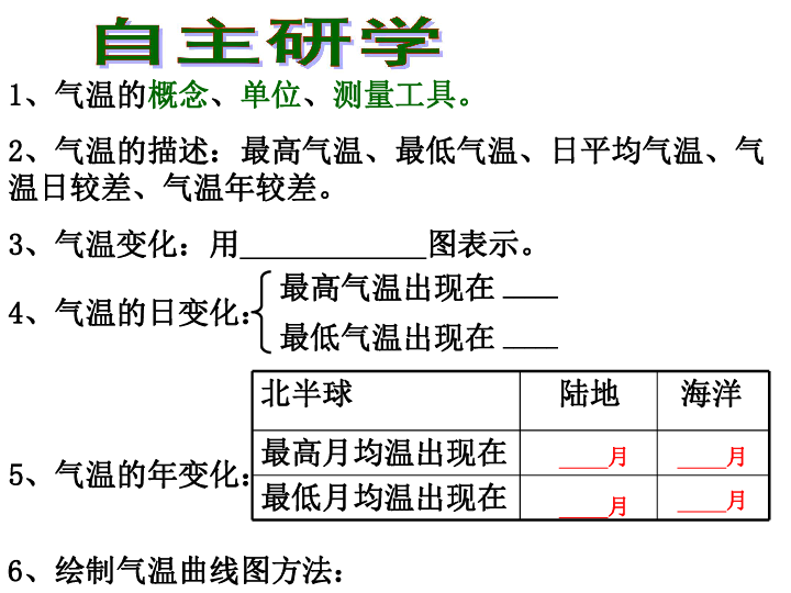 人教版（新课程标准）七年级上册3.2气温的变化与分布  课件(共29张PPT)