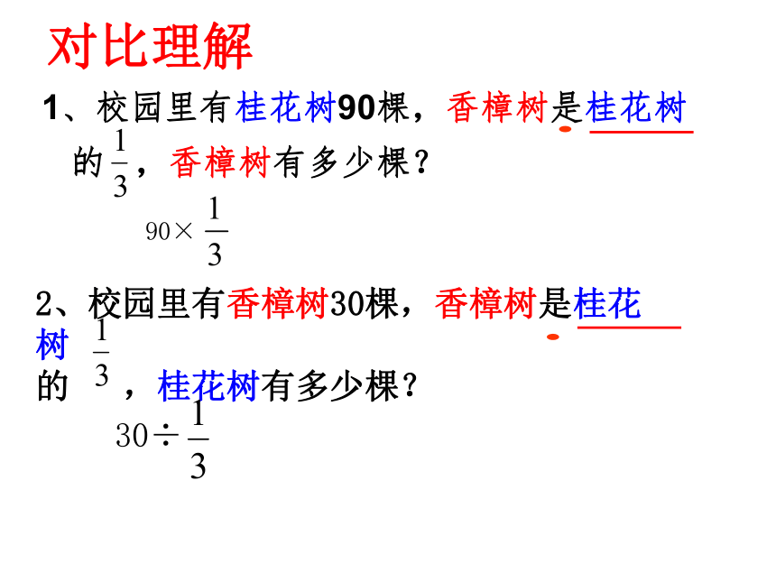 数学六年级上人教版期末复习课件（66张）