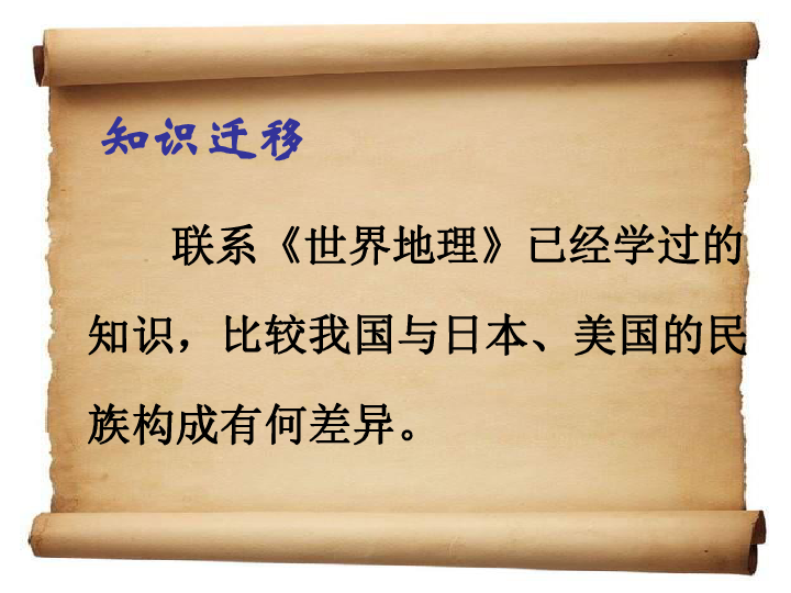 商务星球版地理八年级上册 第一章 第三节 多民族的大家庭 课件（35张PPT）