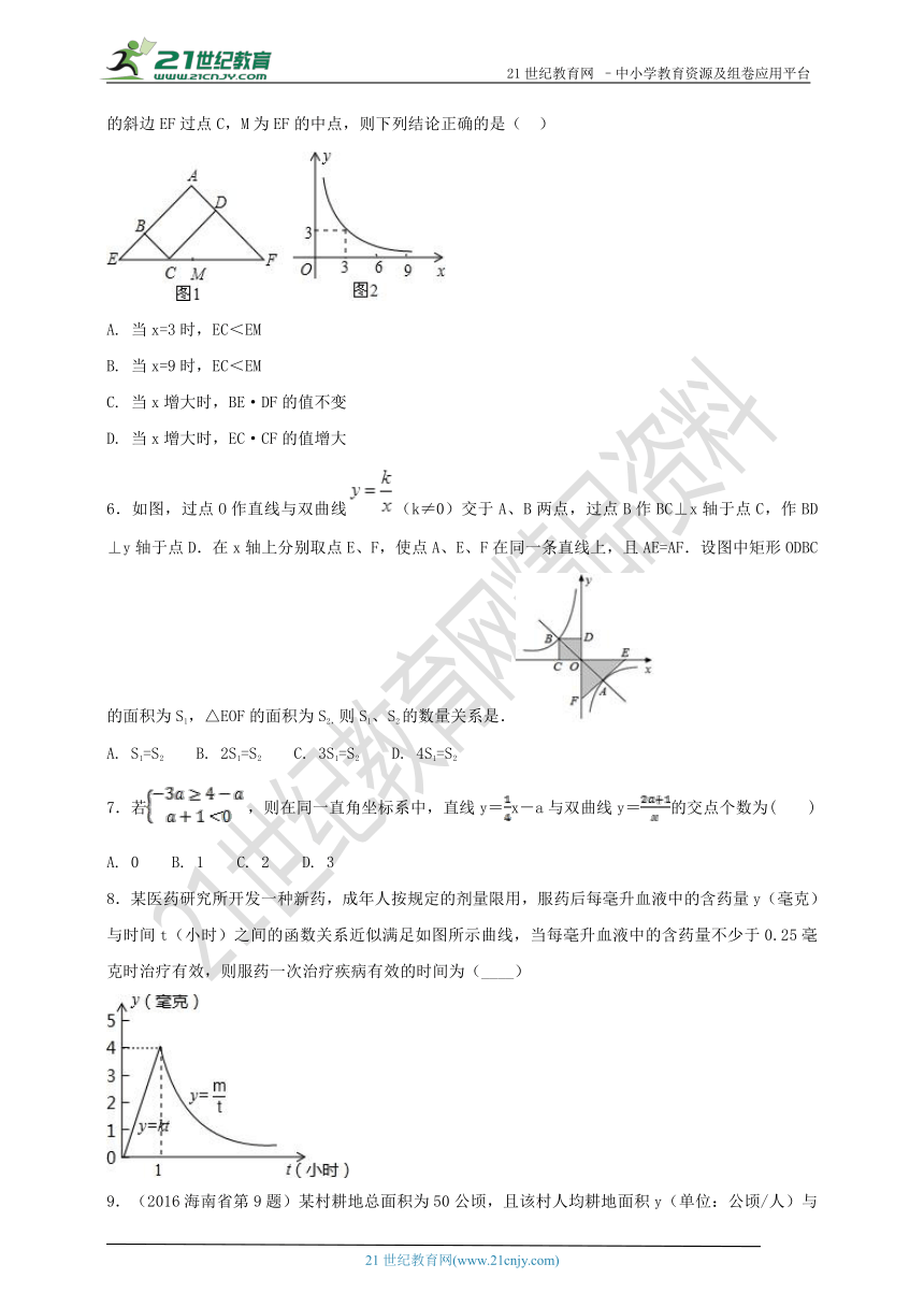 1.3 反比例函数的应用 同步作业（含解析）