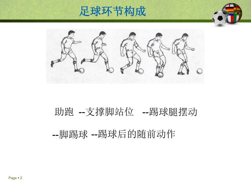 脚内侧传球动作图片