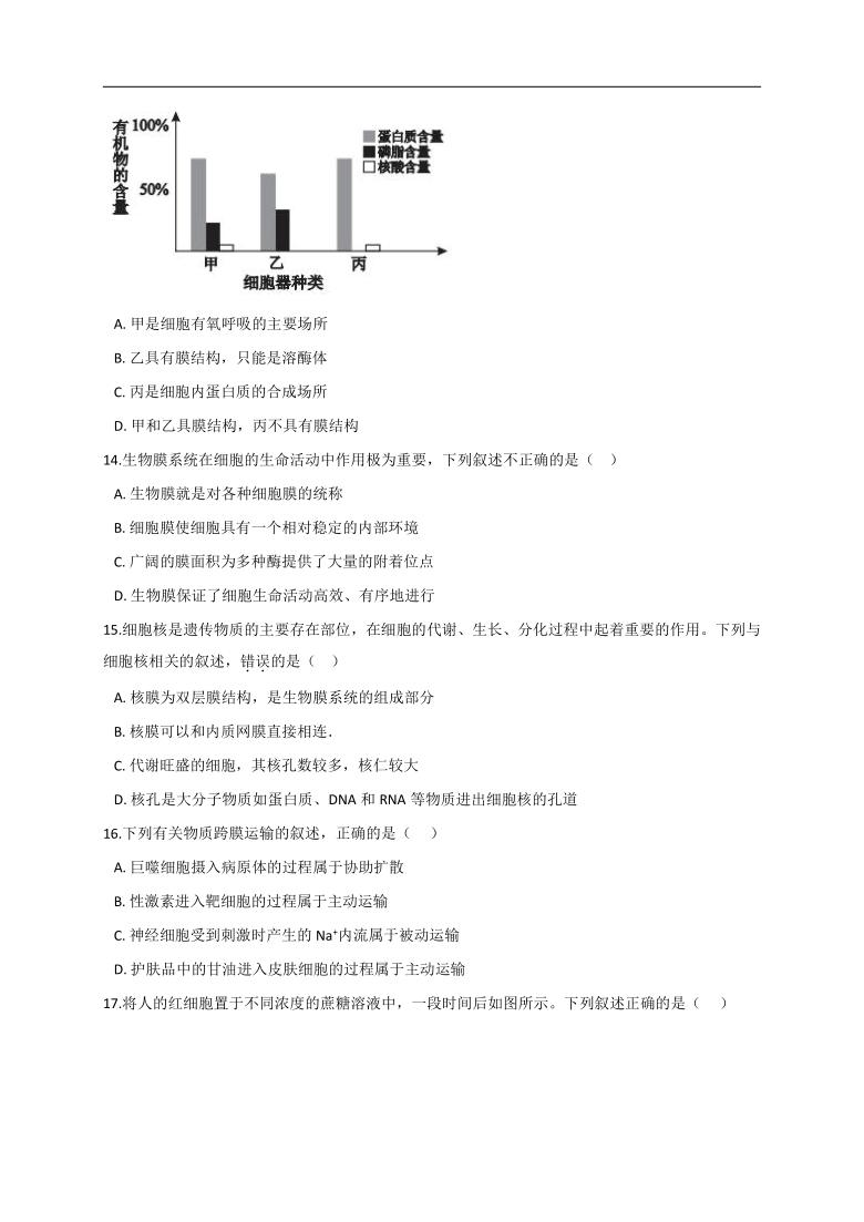 陕西省渭南市大荔县同州中学2021届高三上学期第一次月考生物试题