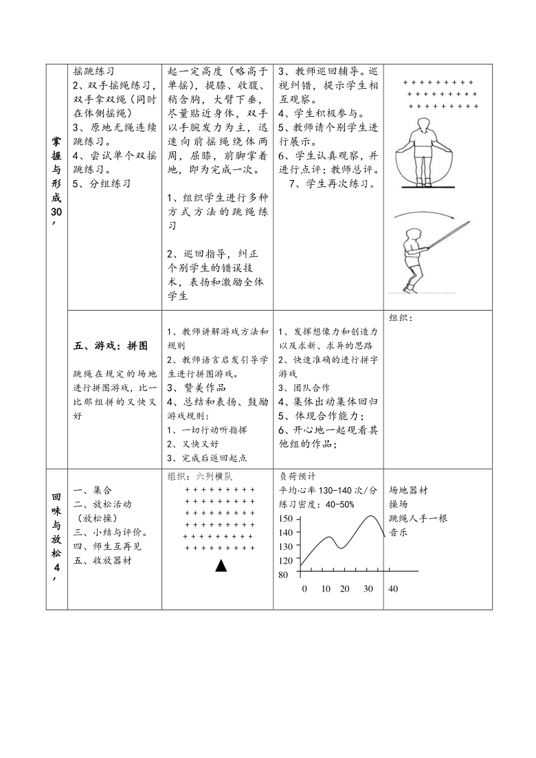 双摇跳的动作图解图片