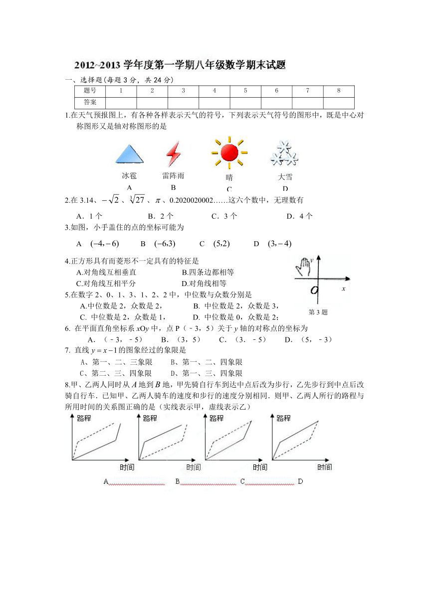 江苏省睢宁县新世纪中学2012-2013学年八年级上学期期末考试数学试题（无答案）