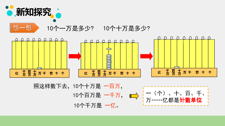 人教版4上第1单元第1课时《亿以内数的认识》课件（共18张）