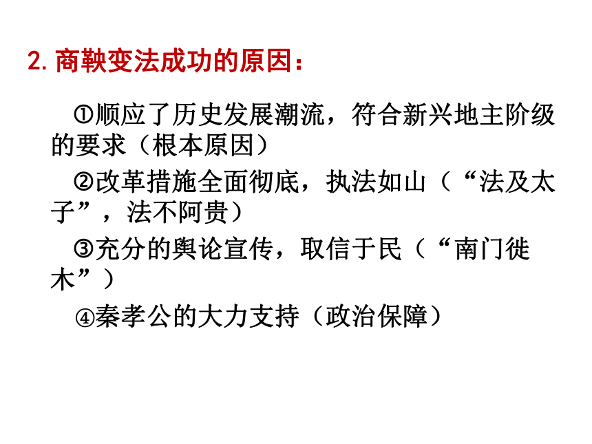 人教新课标高中历史选修一：2.3《富国强兵的秦国》课件（共20张）