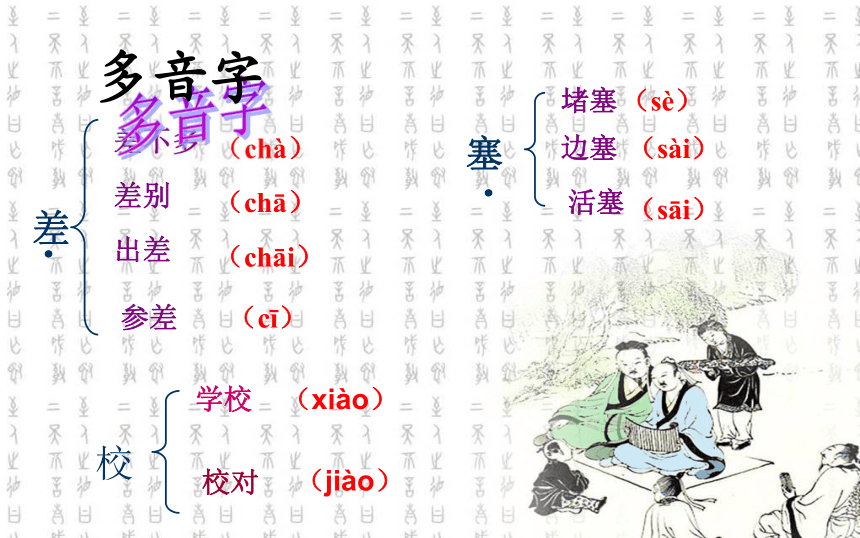 《回忆鲁迅先生》课件