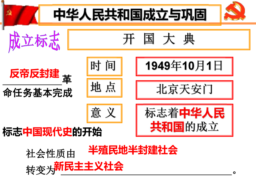 2018届人教版历史中考一轮复习课件：第一单元 中华人民共和国的成立与巩固