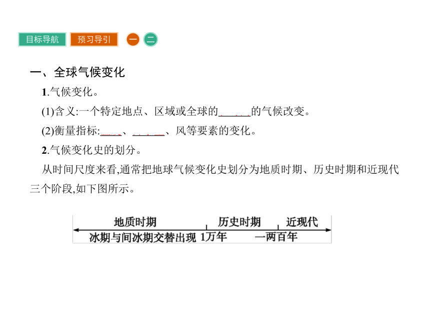 湘教版地理必修1课件：4.2 全球气候变化对人类活动的影响