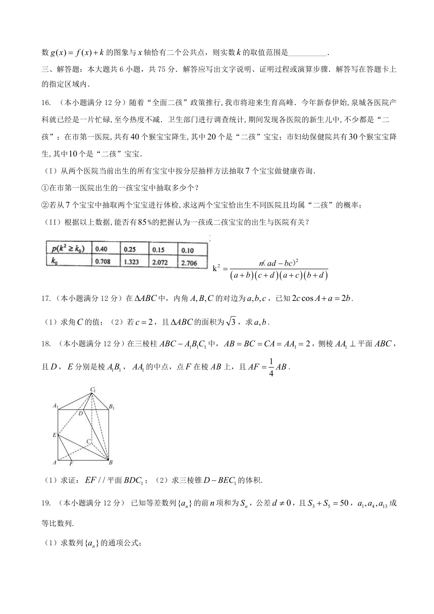 山东省潍坊市实验中学2017届高三下学期三轮复习过关（六）数学（文）试题