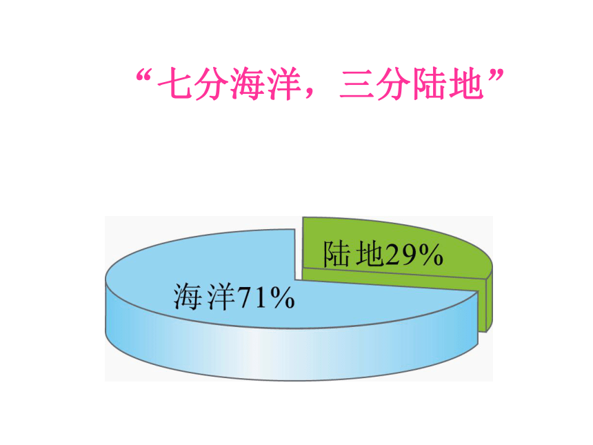 第二节 世界的海陆分布