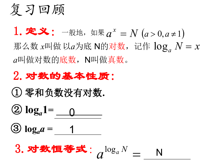 高中数学人教版必修1课件：2．2．1对数与对数运算（2）运算性质（共17张PPT）