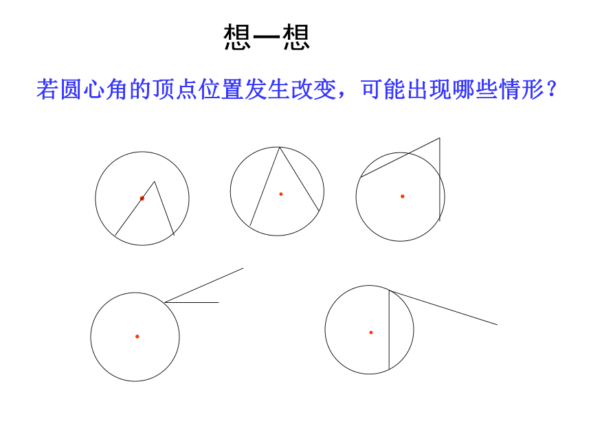 2021-2022学年度沪科版九年级数学下册课件 24.3圆周角（第1课时）(共22张PPT)