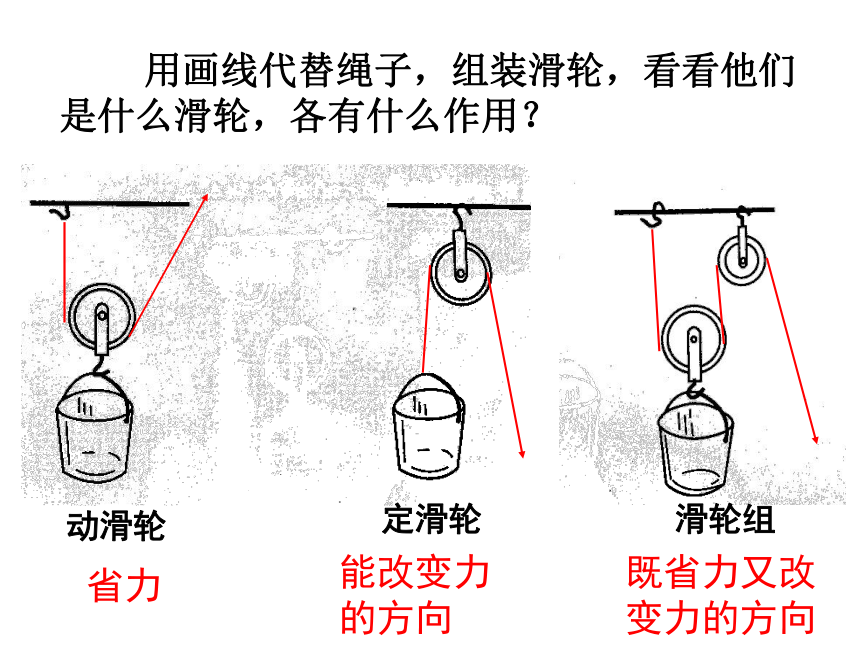 教科版六上科學16滑輪組課件10張ppt