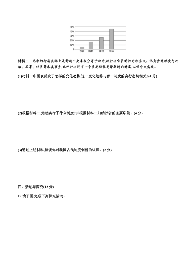 2020--2021学年七年级历史下册期中检测卷  （含答案）