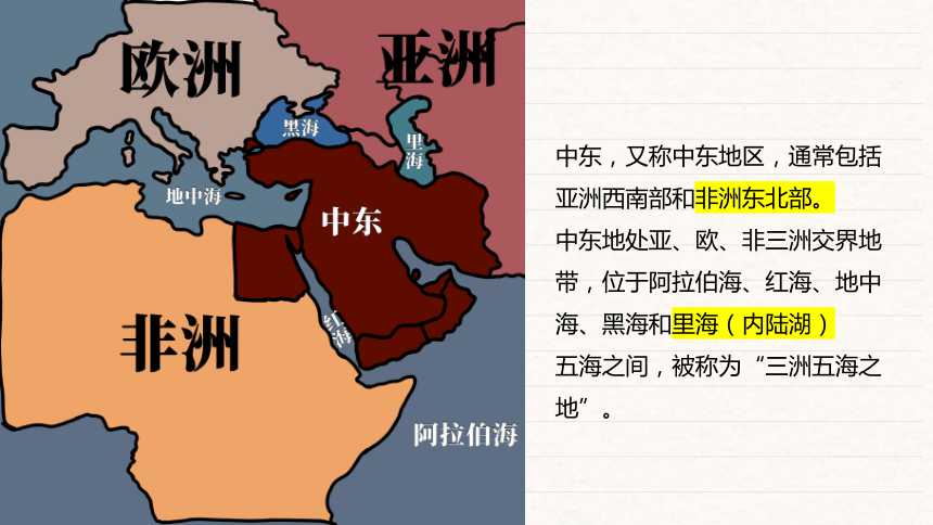 中东ppt图片