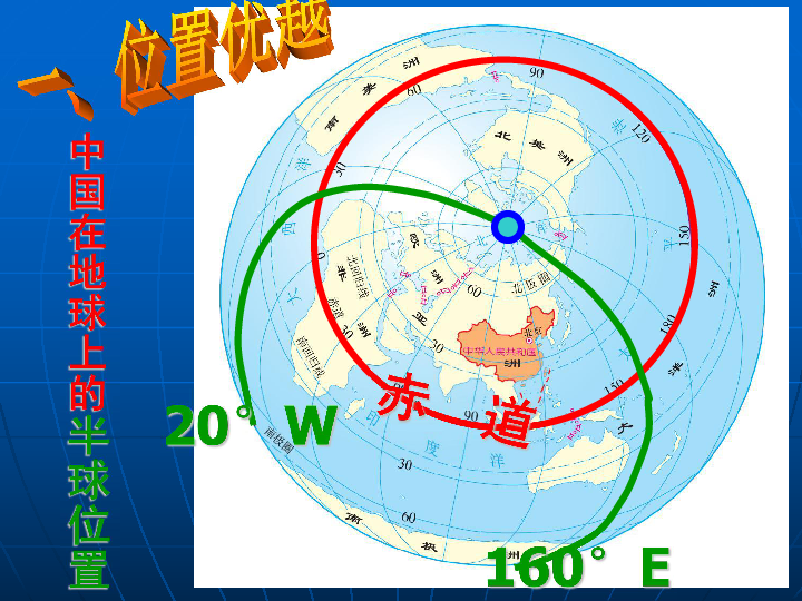 初中 地理 人教版(新课程标准) 八年级上册 第一章 从世界看中国 第一